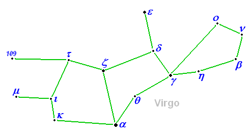 Portion of H.A. Rey's alternative render for the constellation Virgo from the start chart used by Conrad Yeats in The Alignment: Ingress. 