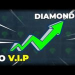 Stake VIP Cashback Rates by Tier